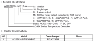 AI208X-8-MB10 ĐIỀU KHIỂN NHIỆT ĐỘ TOKY 3 Hướng dẫn cách chọn mã AI206X bộ điều khiển nhiêt Toky đơn giản chuẩn xác