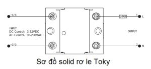 SOLID RƠ LE TOKY RMA-60A400 1 So do solid ro le Toky