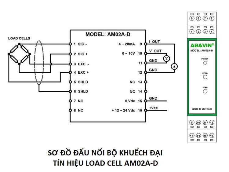 BỘ KHUẾCH ĐẠI TÍN HIỆU LOAD CELL CÀI RAY AM02A-D 6 Sơ đồ đấu nối bộ khuếch đại load cell AM02A-D trong hệ thống cân công nghiệp chính xác cao