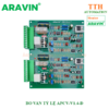 BO KÉP ĐIỀU KHIỂN VAN TỶ LỆ APCV-V1.4-D ARAVIN 2 Bo mach van ty le APCV V1.4 D