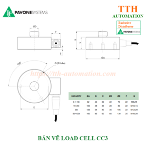 LOAD CELL CẢM BIẾN TRỌNG LƯỢNG PAVONE CC3-2T 1 BAN VE CC3 1