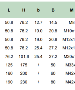 LOAD CELL CẢM BIẾN TRỌNG LƯỢNG PAVONE CS20-50KG 1 dai do