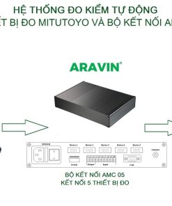 BỘ KẾT NỐI 5 THIẾT BỊ MITUTOYO AMC05 1 Bo ket noi 5 thiet bi Mitutoyo AMC05