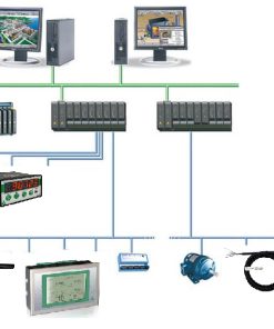 CẢM BIẾN NHIỆT ĐỘ VÀ ĐỘ ẨM TRUYỀN THÔNG THS-485 3 Ứng dụng cảm biến THS-485 trong hệ thống DCS công nghiệp