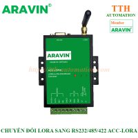 ACC-LORA BỘ CHUYỂN ĐỔI LORA SANG RS232-485-422